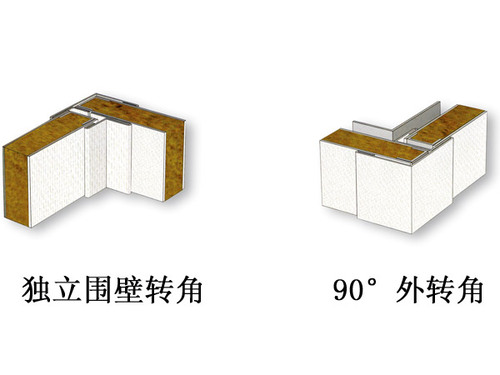 非模数内转角板
